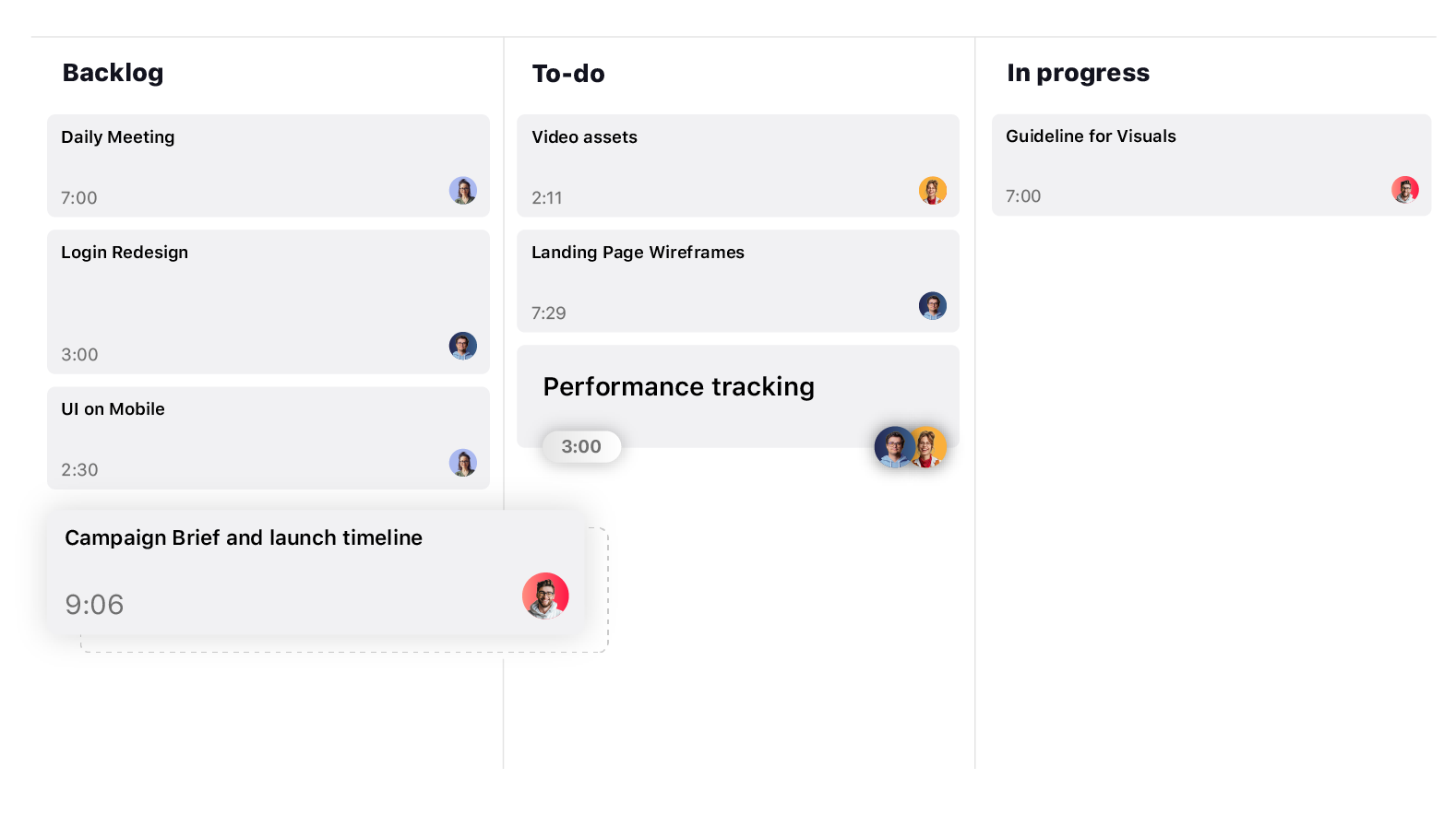 tablero kanban