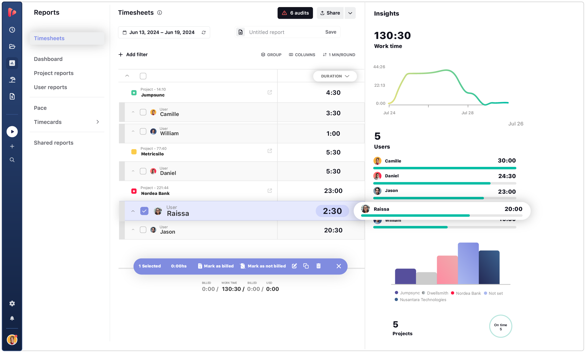 Feature Timesheets