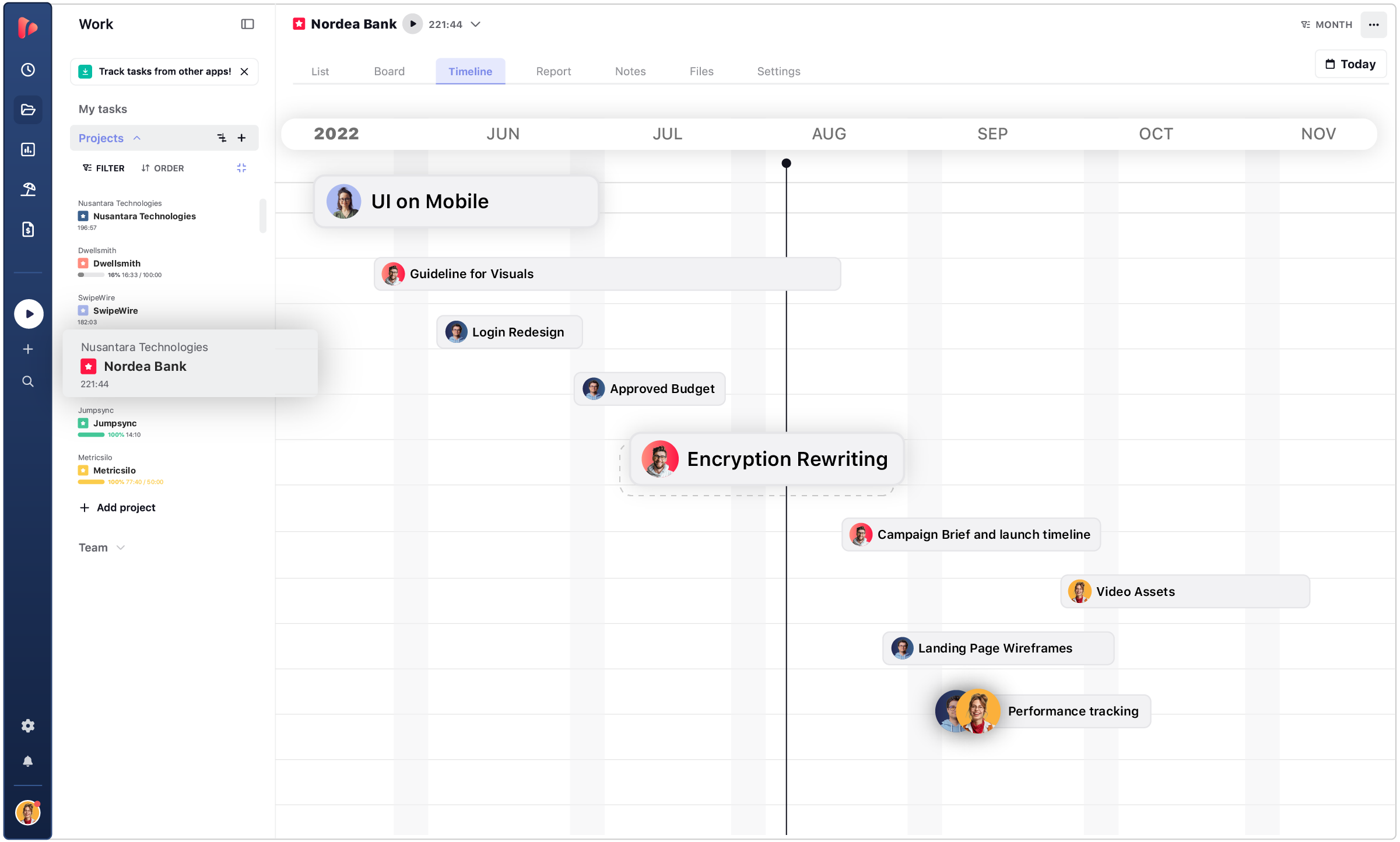Cronograma de proyecto e hitos integrados en el estatuto de equipo