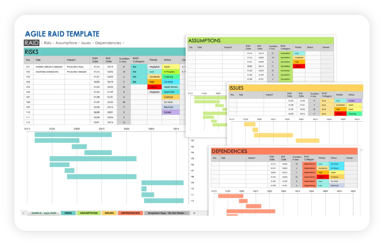 Descarga la plantilla Agile RAID Log lista para usar de SmartSheet